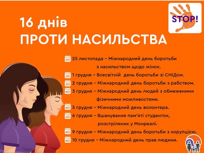 Щороку з 25 листопада до 10 грудня відбувається Всеукраїнська акція «16 днів проти насильства».
