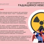 ПАМ’ЯТКА щодо дії у разі раптового виникнення радіаційної небезпеки
