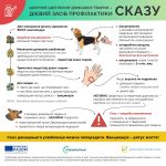 Щорічне щеплення домашніх тварин – дієвий засіб профілактики сказу