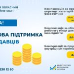 Центр зайнятості інформує