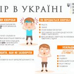 Обережно: кір!