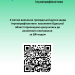 Шановні мешканці Біляївської громади! Долучіться до опитування.