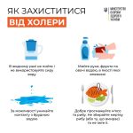 Небезпека реальна. Медики застерігають.