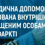 Яка медична допомога надається внутрішньо переміщеній особі при інфаркті