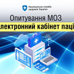 Опитування щодо електронного кабінету пацієнта
